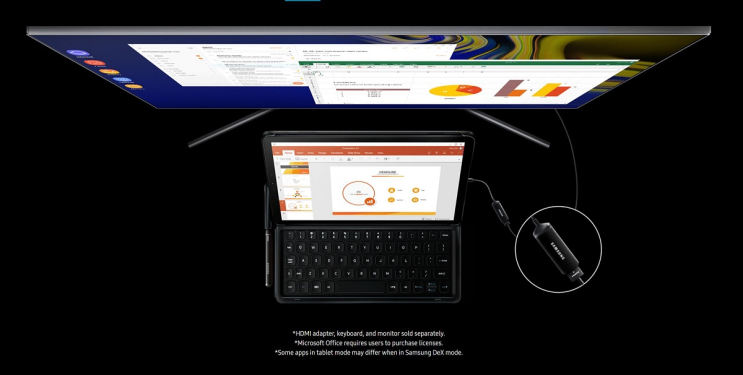 סמסונג מציגה את Galaxy Tab S4 עם תמיכה ב-DeX ועט S-Pen